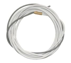 Каналы направляющие